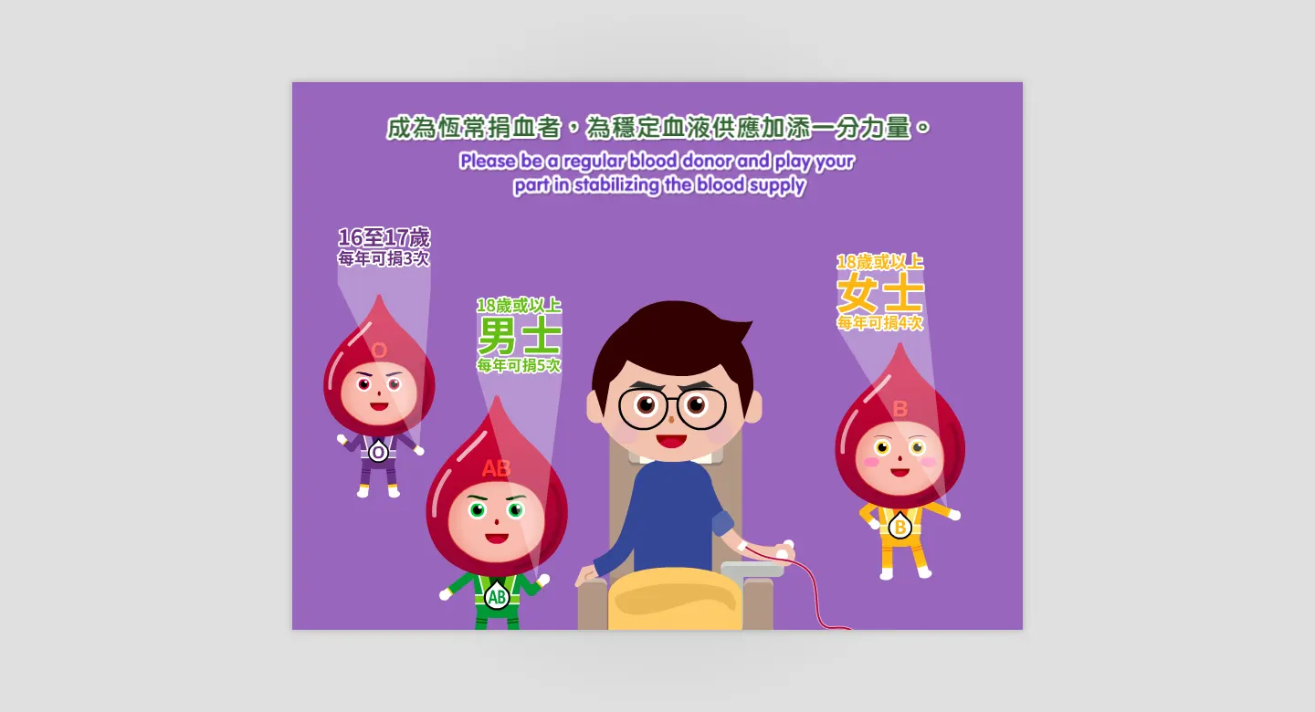 E-card screen 4